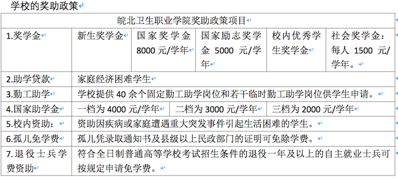 屏幕快照 2020-03-04 下午10.50.29.png