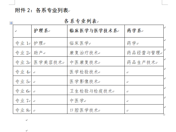 各系专业列表.png