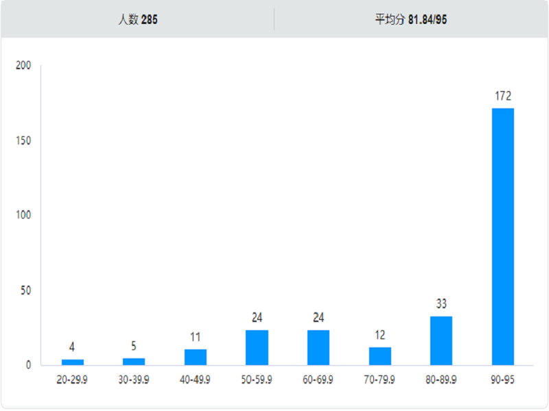 图片5.png 图片5.png