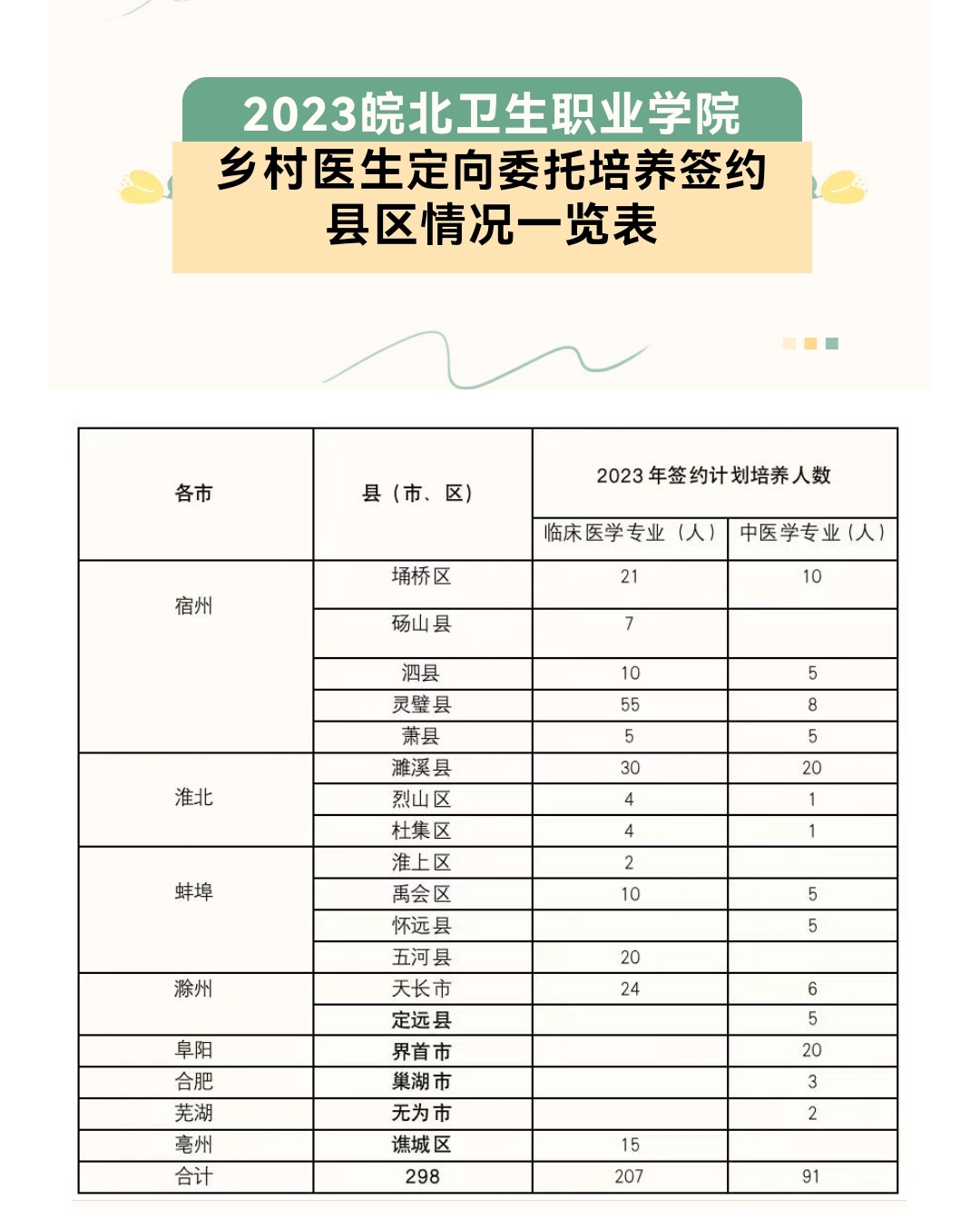 Screenshot_20230320_164056_com.tencent.mm_edit_19.jpg Screenshot_20230320_164056_com.tencent.mm_edit_19.jpg