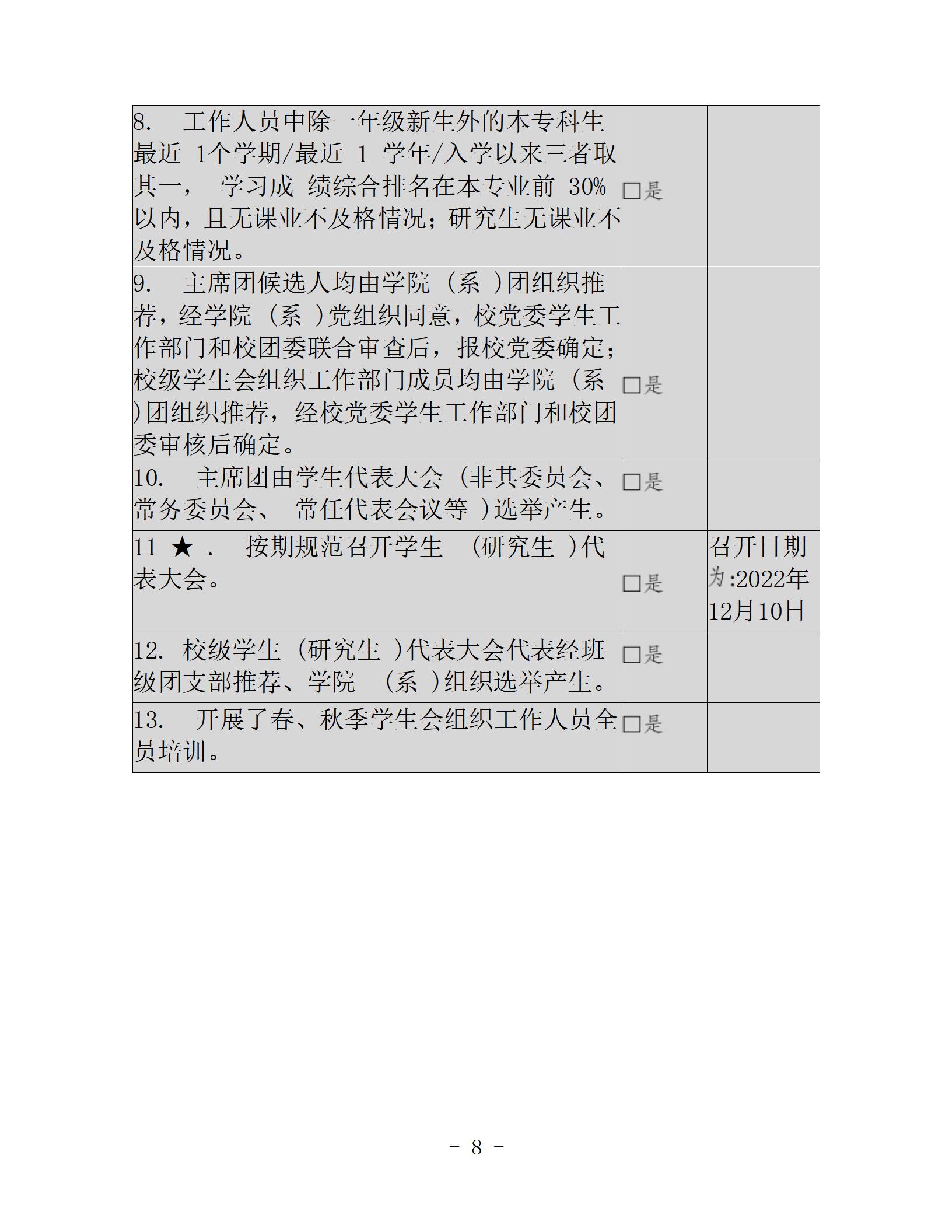 米兰app下载苹果手机安装公开自评表_02.jpg 米兰app下载苹果手机安装公开自评表_02.jpg