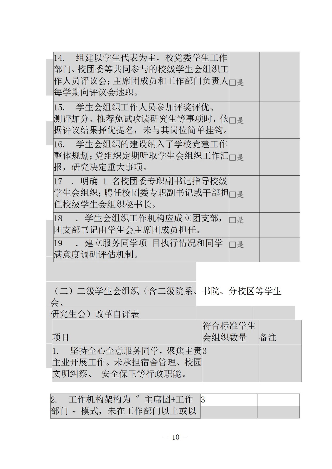 米兰app下载苹果手机安装公开自评表_03.jpg 米兰app下载苹果手机安装公开自评表_03.jpg