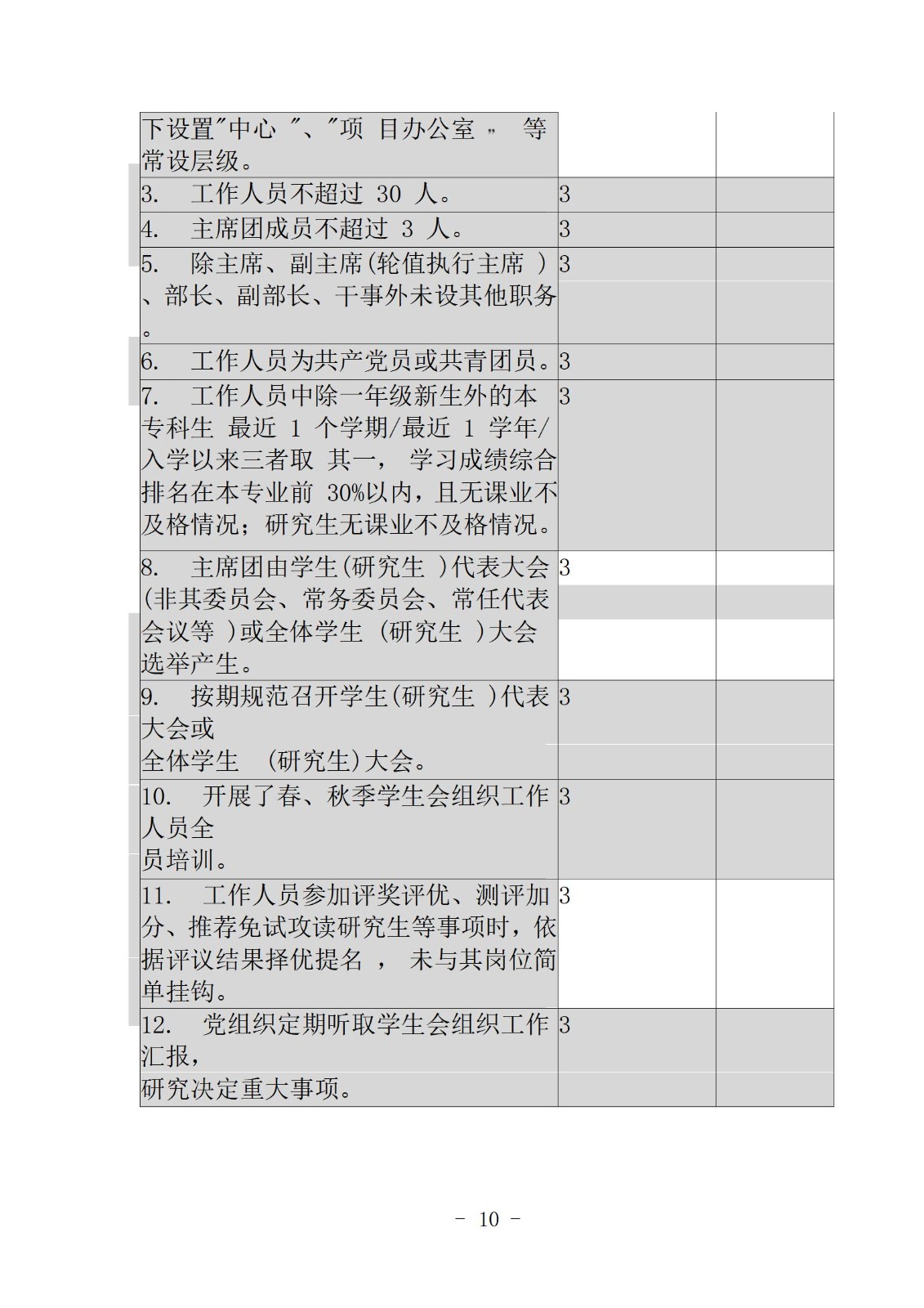 米兰app下载苹果手机安装公开自评表_04.jpg 米兰app下载苹果手机安装公开自评表_04.jpg