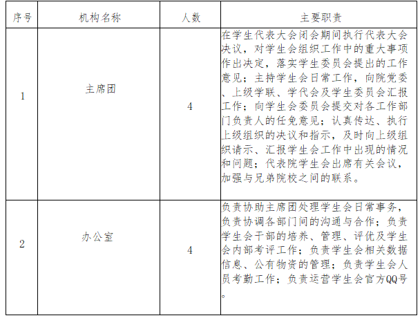 微信图片_20240411085411.png 微信图片_20240411085411.png