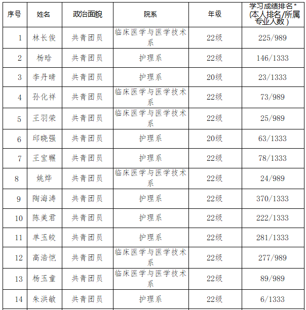 微信图片_20240411085916.png 微信图片_20240411085916.png